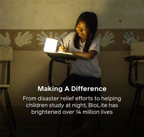 Biolite Luci Original Clear Lantern