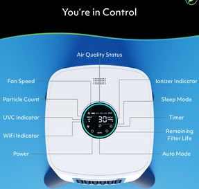 Airoasis iAdaptAir 2.0 - Small Air Purifier