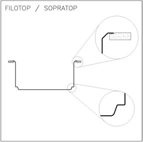 Foster Sink Diade Kitchen Sinks