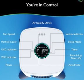 Airoasis Iadaptair 2.0 - Medium Purifier