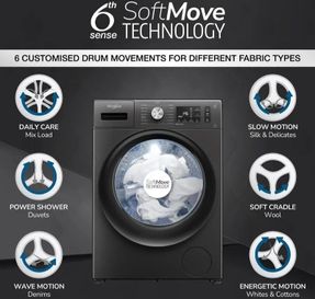 Whirlpool Xpert Care 7.5kg 5 Star Front Load Washing Machine With In-built Heater