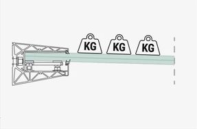 Faraone Linea - 3 Maxi Canopy