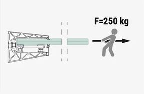 Faraone Linea - 3 Maxi Canopy