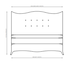 Savoir Penelope Headboard