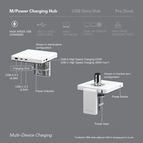 Humanscale M/Connect™ 3 Laptop Handle Docking Station