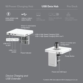 Humanscale M/Connect™ 3 Laptop Handle Docking Station