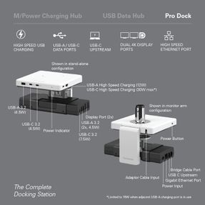 Humanscale M/Connect™ 3 Laptop Handle Docking Station