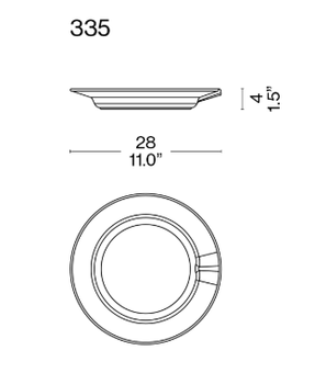 Cassina Do Galà Plates