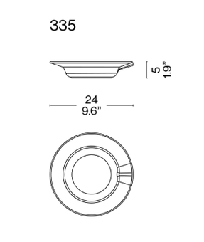 Cassina Do Galà Plates