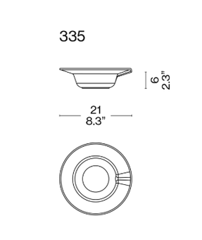 Cassina Do Galà Plates