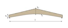 Mm-holz Glued Laminated Timber
