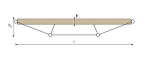 Mm-holz Glued Laminated Timber