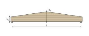 Mm-holz Glued Laminated Timber