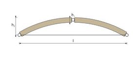 Mm-holz Glued Laminated Timber