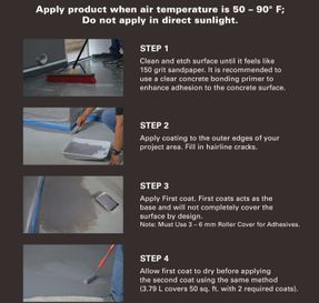 Kilz® Decorative Concrete Coating