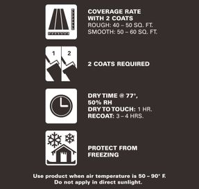 Kilz® Decorative Concrete Coating