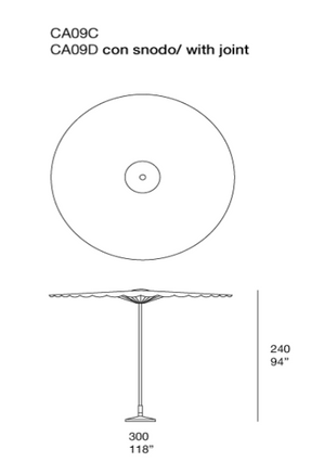 Paola Lent Bistrò Parasol