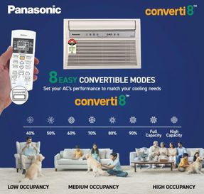 Panasonic 1.5 Ton 5 Star Inverter Premium Window AC
