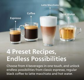 Philips Philips 2300 Fully Automatic Espresso Machine With Lattego Milk Frother