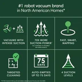 Irobot Roomba® 105 Vac Robot + Autoempty™ Dock