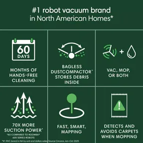 Irobot Roomba® 205 Dustcompactor™ Combo Robot