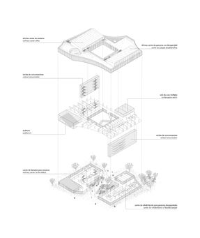 Care And Wellness Center For The Elderly And Disabled