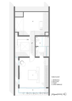 Antarvan Residence