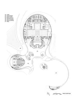 Harbin Opera House