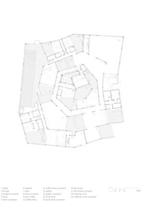 Su Yuan, House and Garden