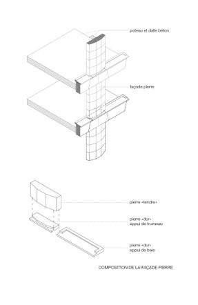 Pradrier 15 Housing Units