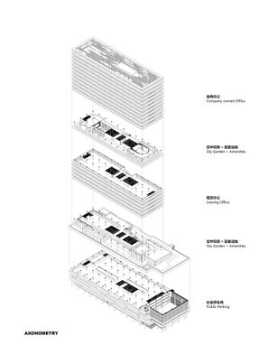 Zhuhai Planning Science and Technology Innovation Center