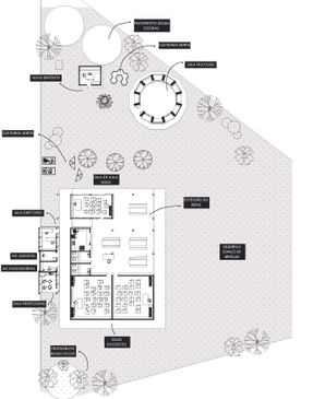 A Sustainable School Brazil