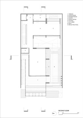 The Steric Spes House