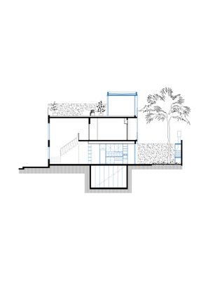 Lerma House
