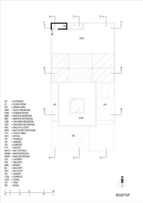 DK.52 House / Studio Avana