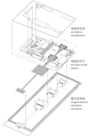 Revitalization of The Relic Site of Yongle Palace