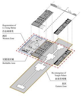 Revitalization of The Relic Site of Yongle Palace