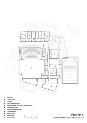 Regional Theater Of Beauvaisis