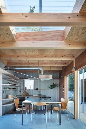 Roof House