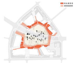 Jianyang Sports And Cultural Complex
