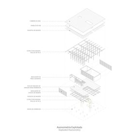 La Panificadora Centro desarrollo y de producción rural
