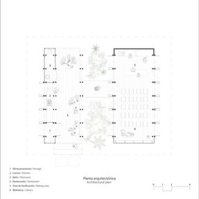La Panificadora Centro desarrollo y de producción rural
