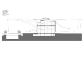 New Science And Technology Museum Of Henan Province