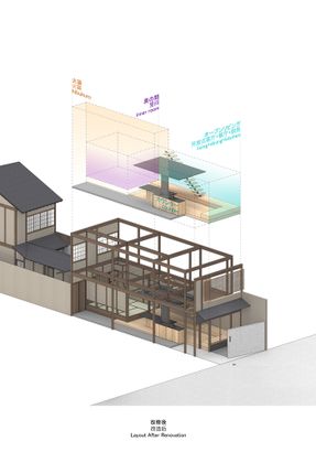House Mokusei