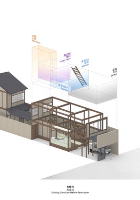 House Mokusei