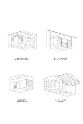 House Mokusei