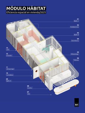 Habitat Module