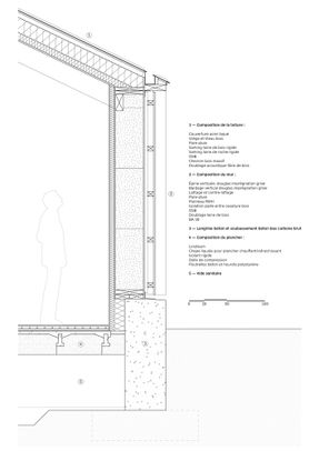 Leisure Center Jules Ferry School Group