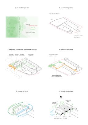 Leisure Center Jules Ferry School Group