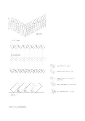 Nandivardhanam House